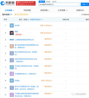 新東方與精銳教育等合開科技公司，攜手布局計(jì)算機(jī)軟硬件領(lǐng)域