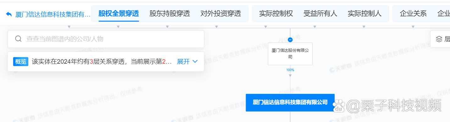 廈門信達(dá)等合資成立科技公司，聚焦AI軟件開發(fā)新賽道